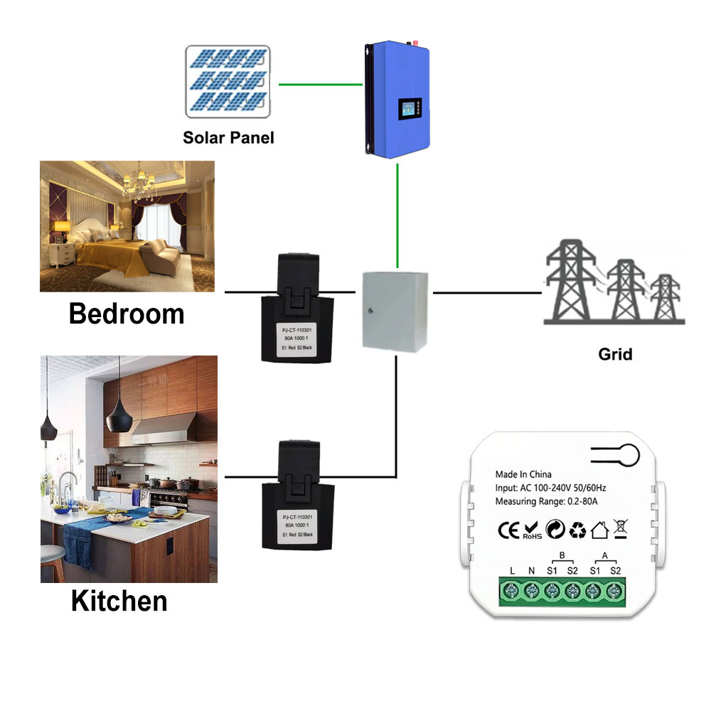 Smart ZigBee Energy Meter 1, 2 - Energy Meter Bidirectional ulasan dan harga
