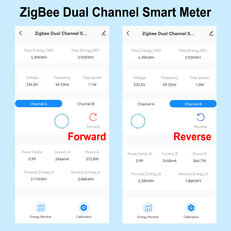 Smart ZigBee Energy Meter 1, 2 - Energy Meter Bidirectional ulasan dan harga