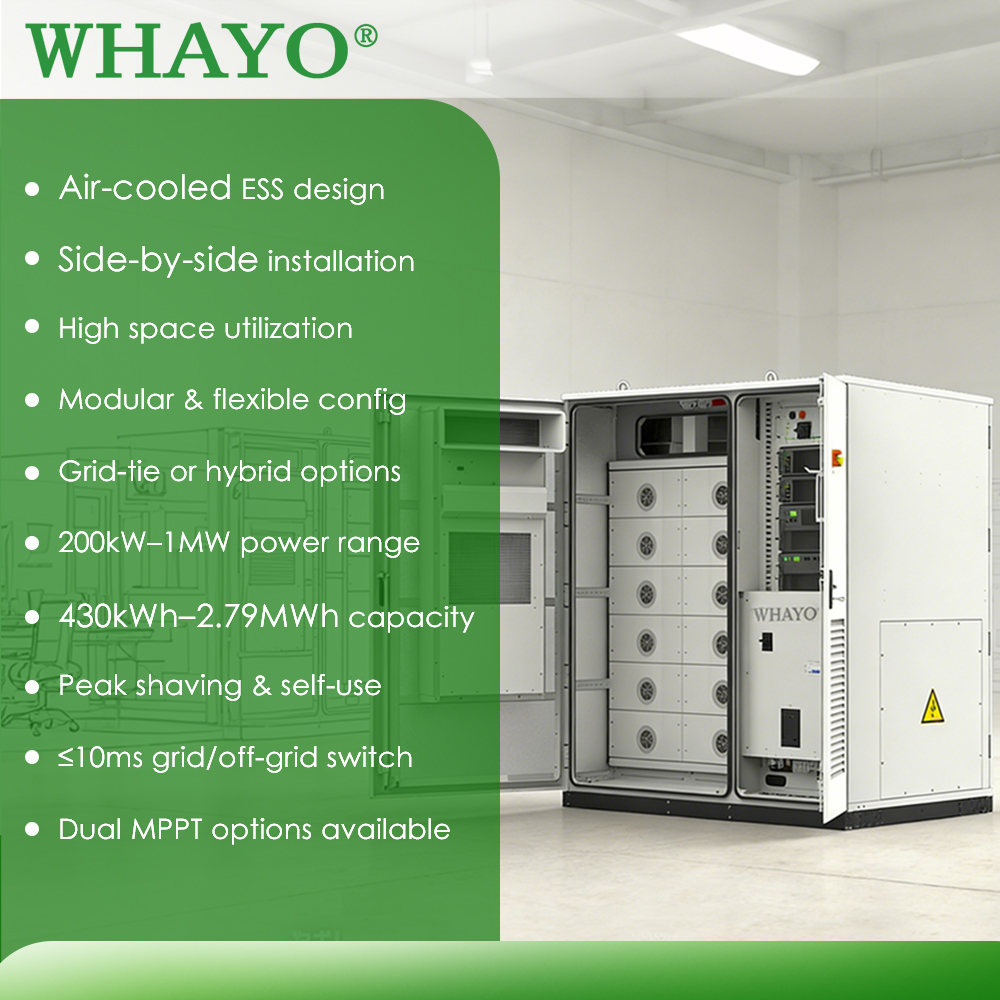 100KW (Pcs Optional) Solar Ene - Renewable Energy Industry ulasan dan harga