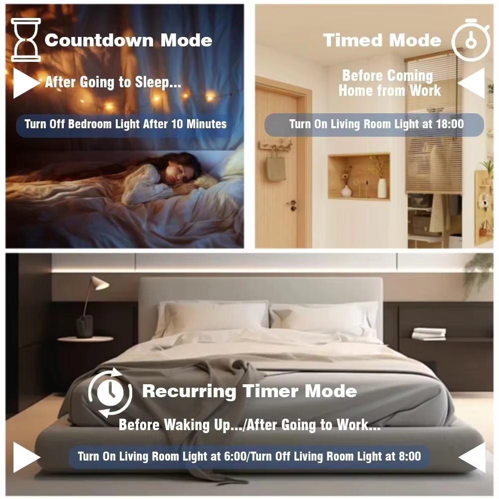 Three Phase AC380V Tuya WiFi S - Energy Meter Bidirectional ulasan dan harga