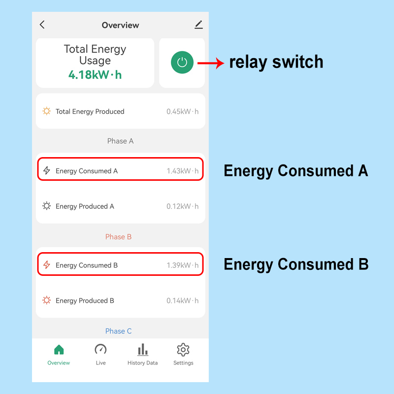 Smart 3 Phase WiFi Energy Mete - Energy Meter Bidirectional ulasan dan harga