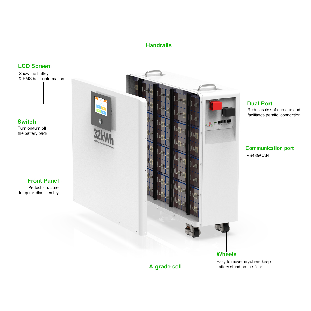 Delong 30kw Long Deep Cycles 6 - Lifepo4 Battery Pack ulasan dan harga