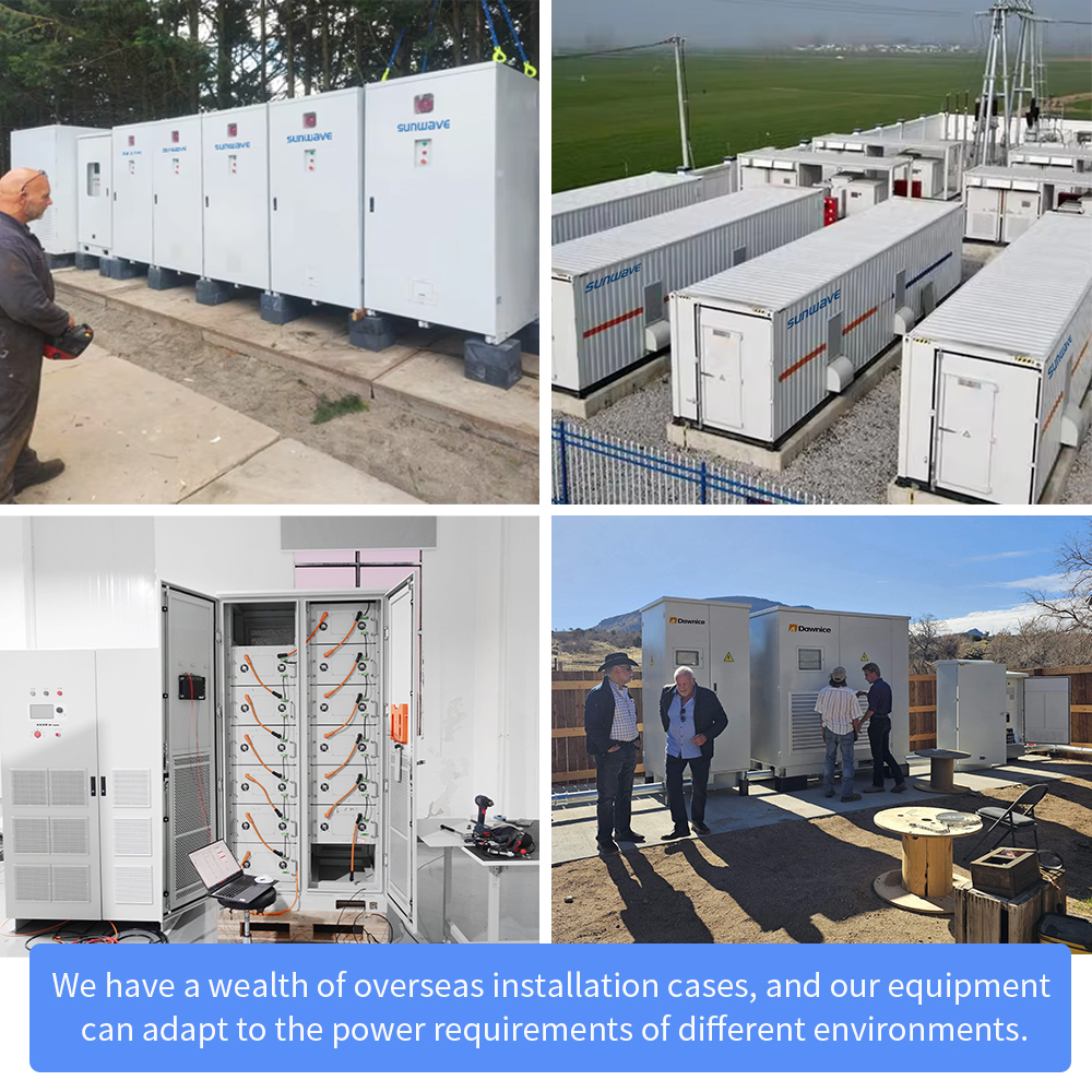 Industrial & Commercial Renewa - Renewable Energy Industry ulasan dan harga