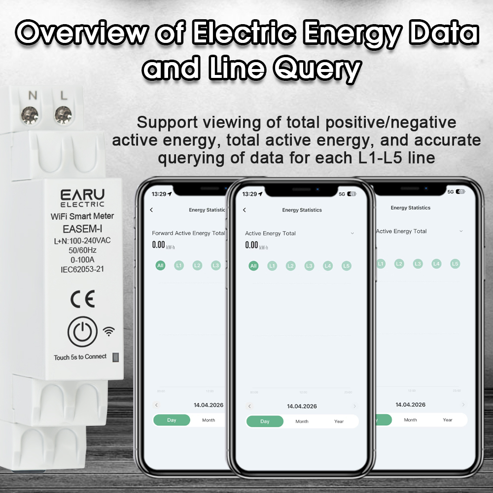 Tuya Smart WiFi Energy Meter 1 - Energy Meter Bidirectional ulasan dan harga