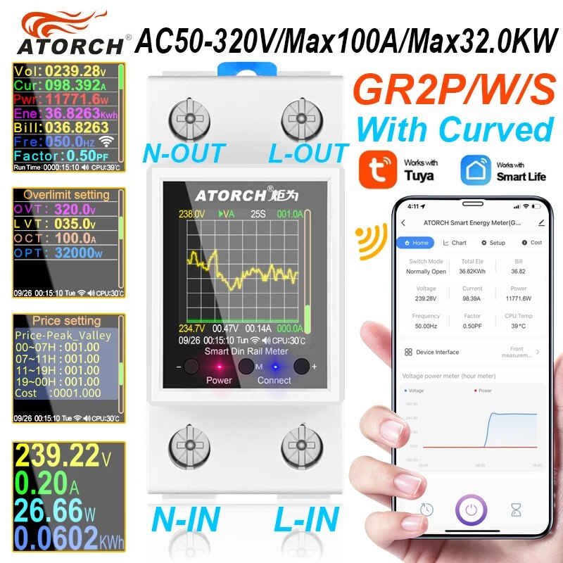 100A Tuya WiFi Din Rail Power  - Energy Meter Bidirectional ulasan dan harga