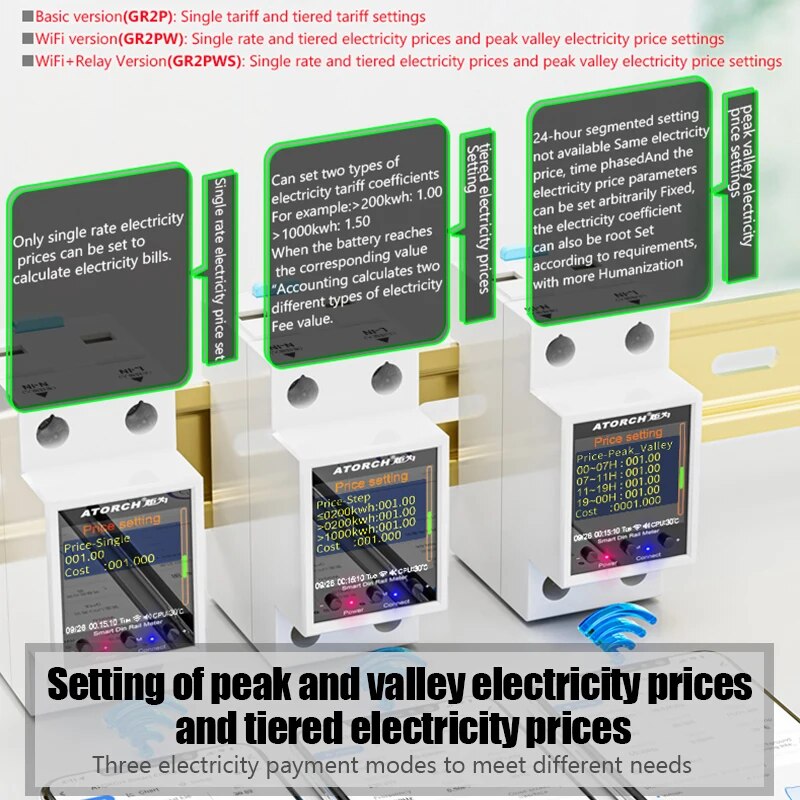 100A Tuya WiFi Din Rail Power  - Energy Meter Bidirectional ulasan dan harga