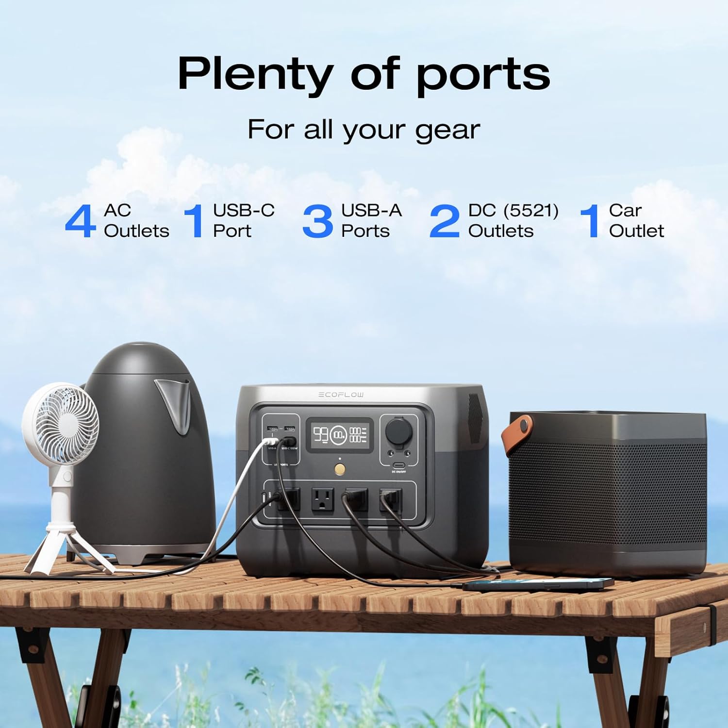 ECOFLOW Solar Generator RIVER  - Lifepo4 Battery Pack ulasan dan harga