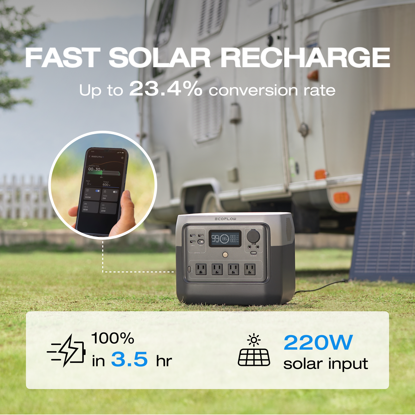 ECOFLOW Solar Generator RIVER  - Lifepo4 Battery Pack ulasan dan harga