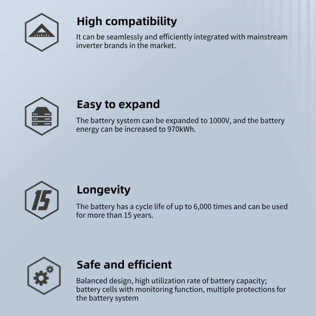 Solar Energy Storage High Volt - Lifepo4 Battery Pack ulasan dan harga