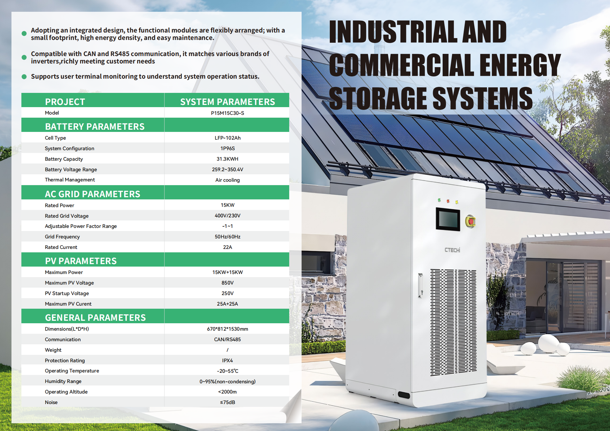 Renewable Energy Home Industri - Renewable Energy Industry ulasan dan harga