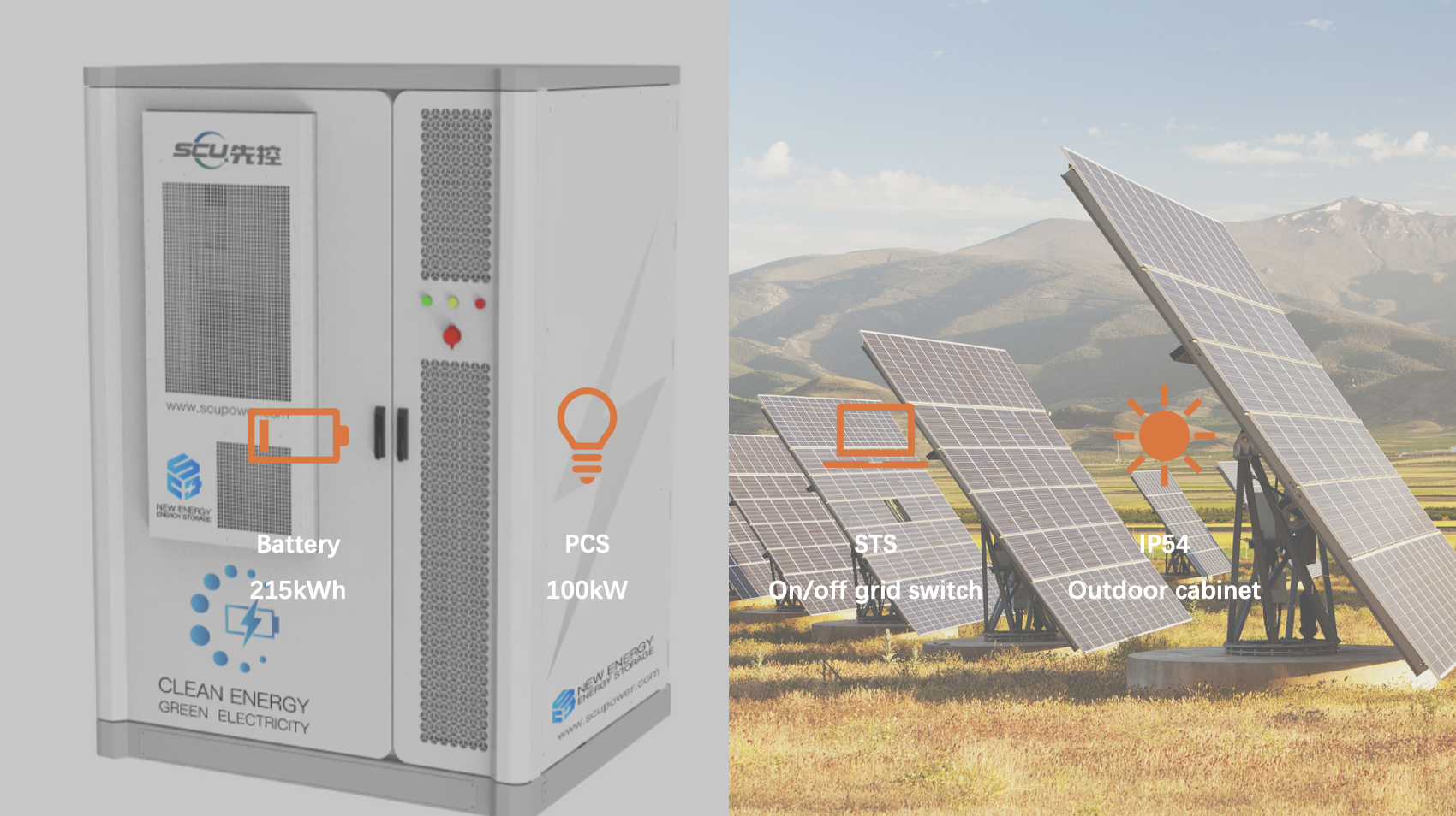 SCU Commercial & Industrial Us - Renewable Energy Industry ulasan dan harga
