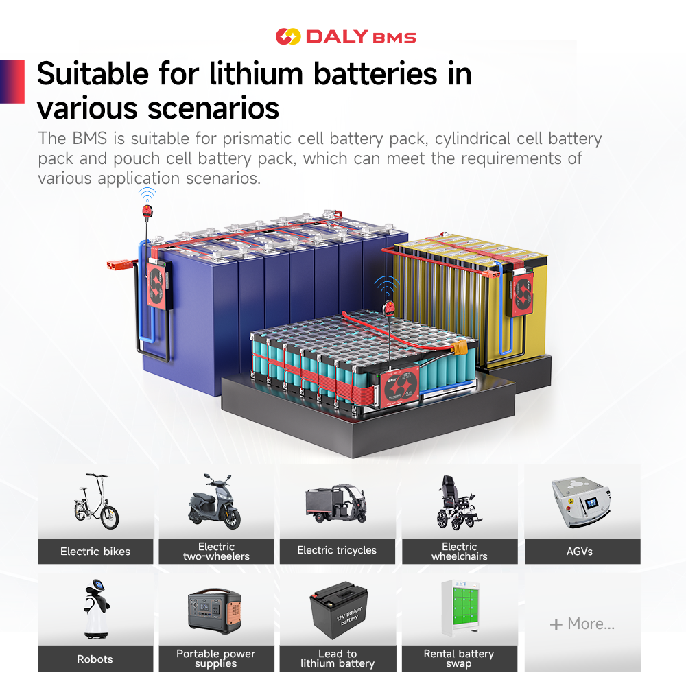 DALY Smart BMS 16S 60V 40A Li- - Lifepo4 Battery Pack ulasan dan harga