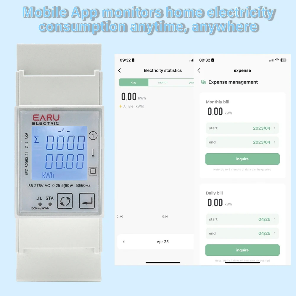 Tuya WiFi ZigBee Smart Energy  - Energy Meter Bidirectional ulasan dan harga