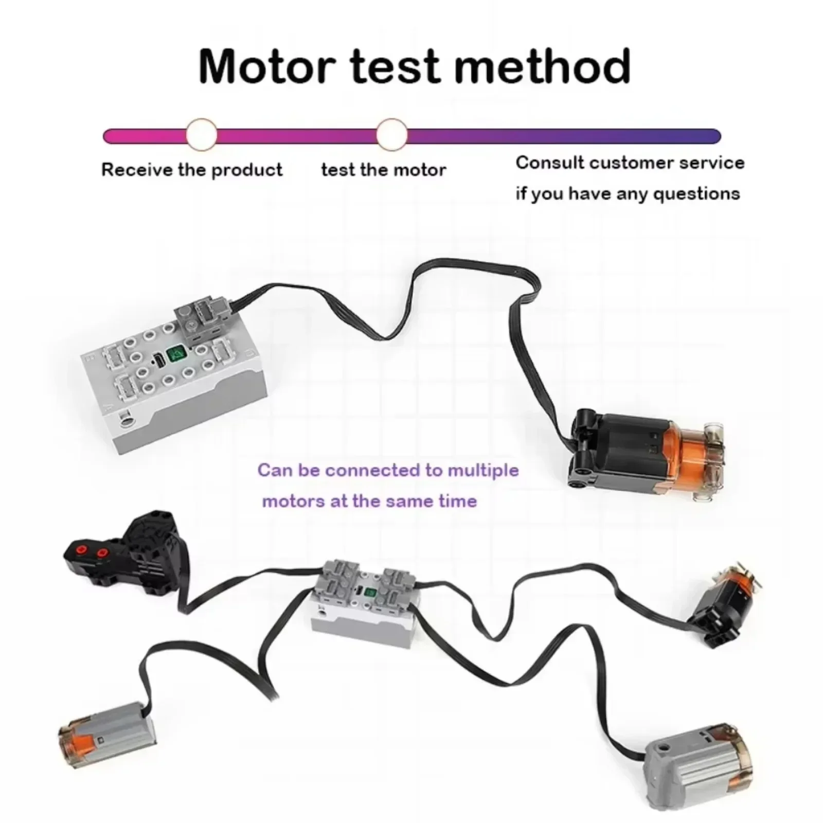 Mould King Power Functions Tec - Renewable Energy Lego ulasan dan harga