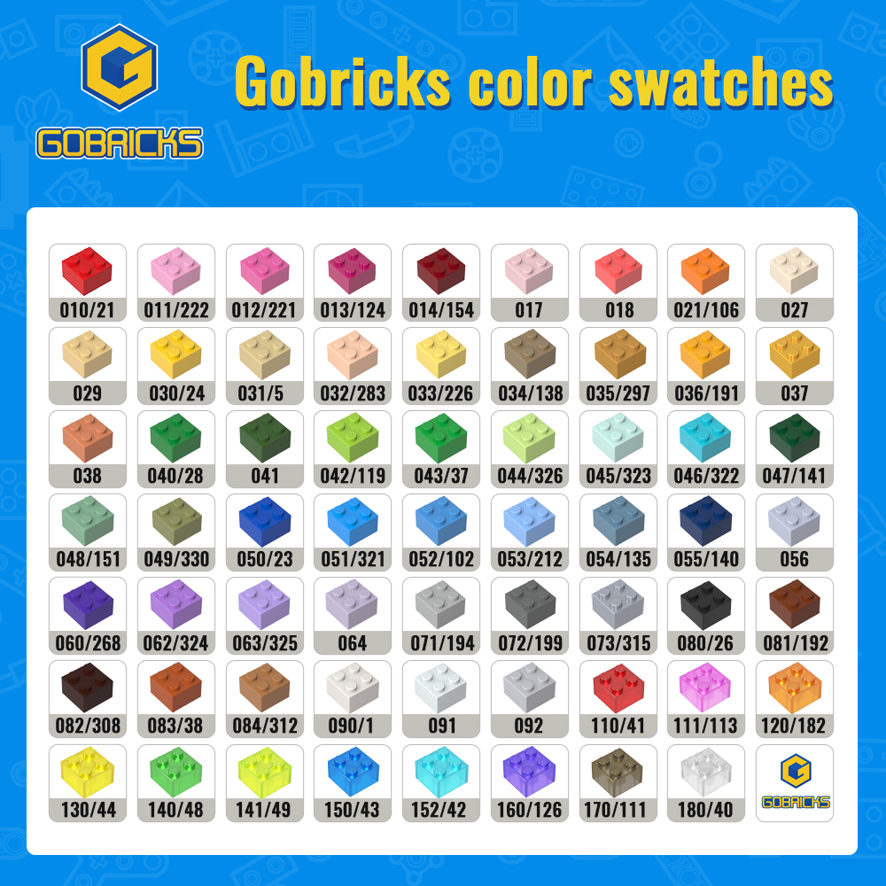 10PCS Gobricks MOC Blocks Tech - Renewable Energy Lego ulasan dan harga
